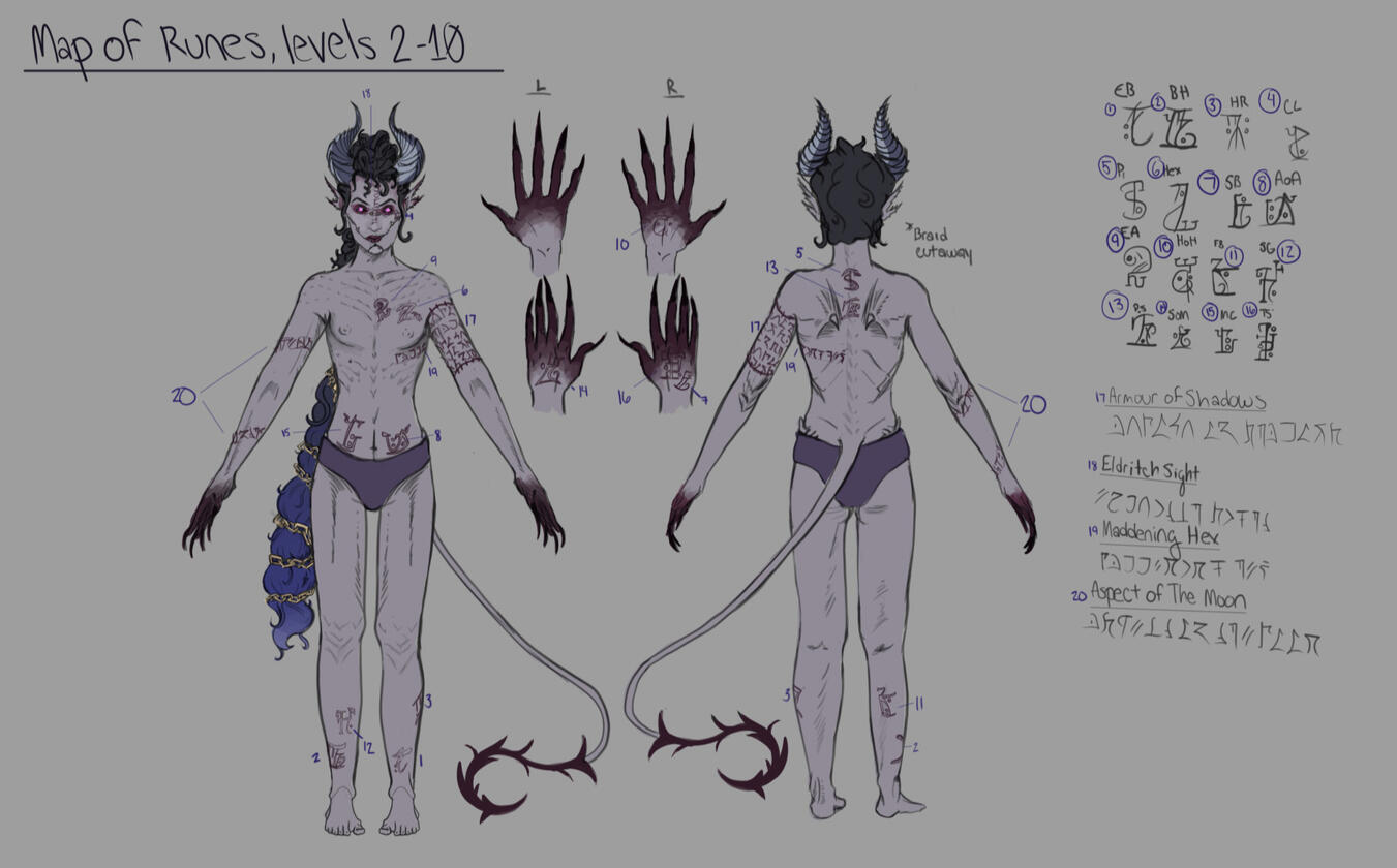 Spell Rune Map