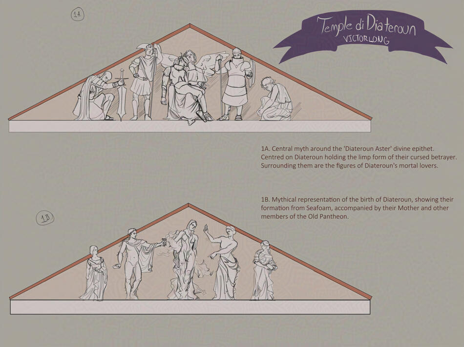 Architectural Callouts