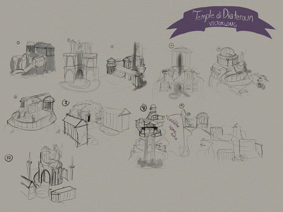 Thumbnails