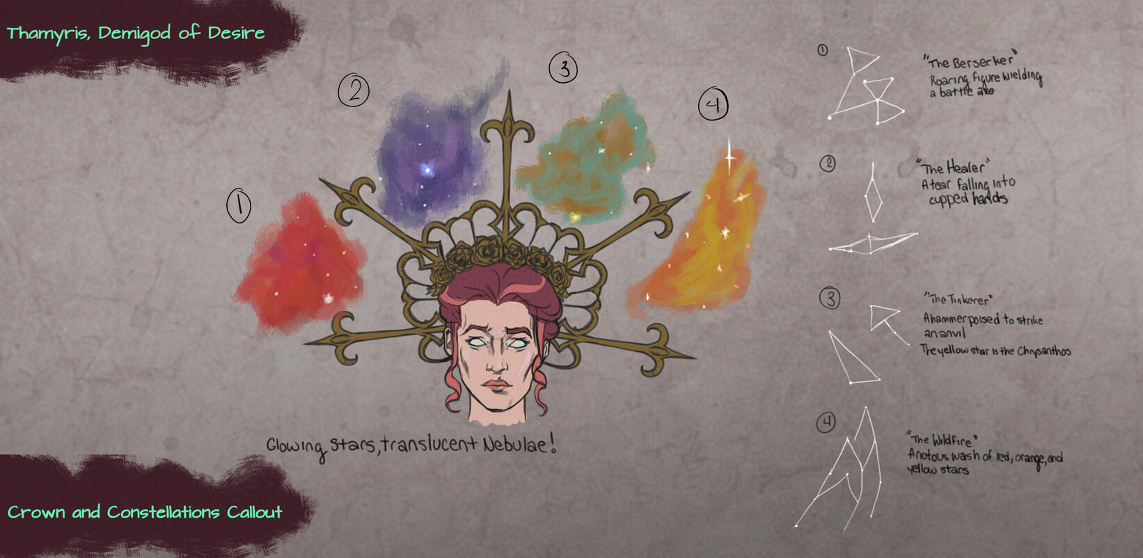 Crown and Constellations Callout