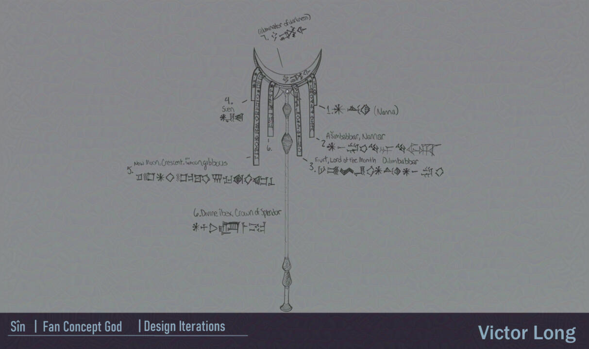 Harranian Standard Design