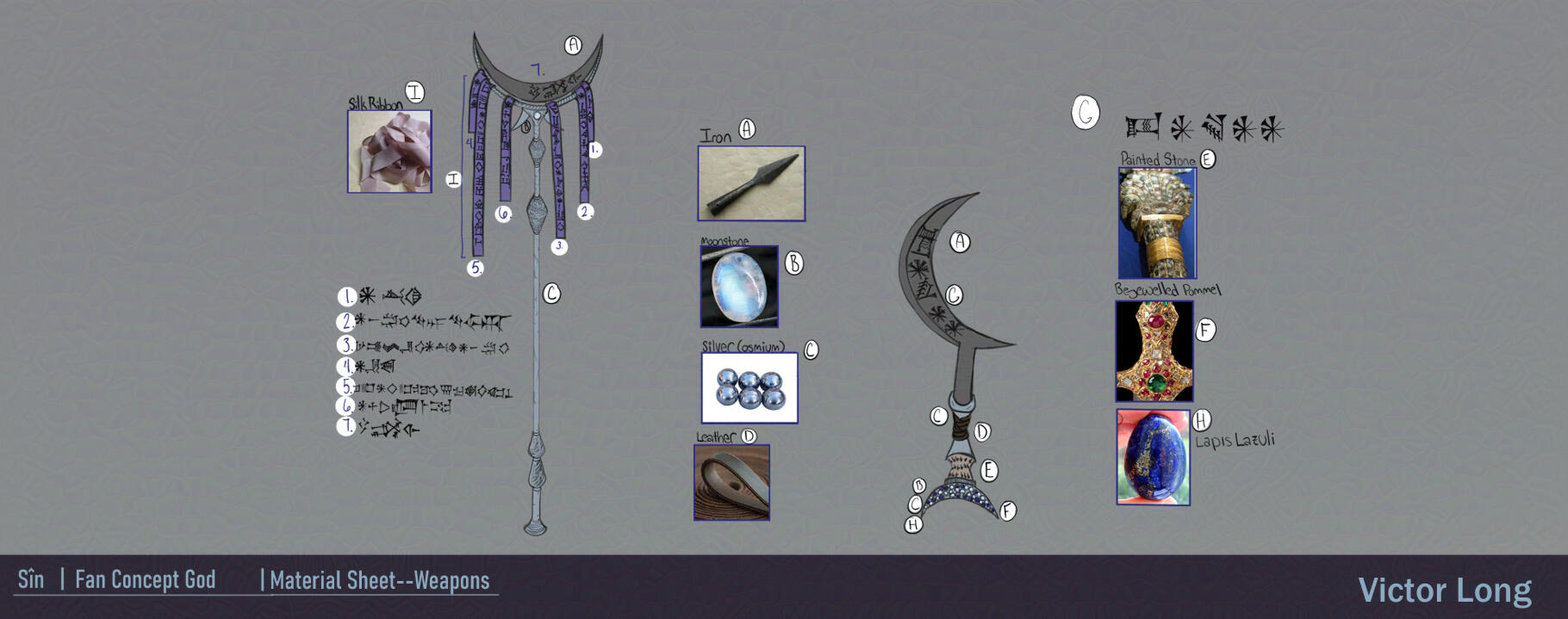Weapons Materials Sheet