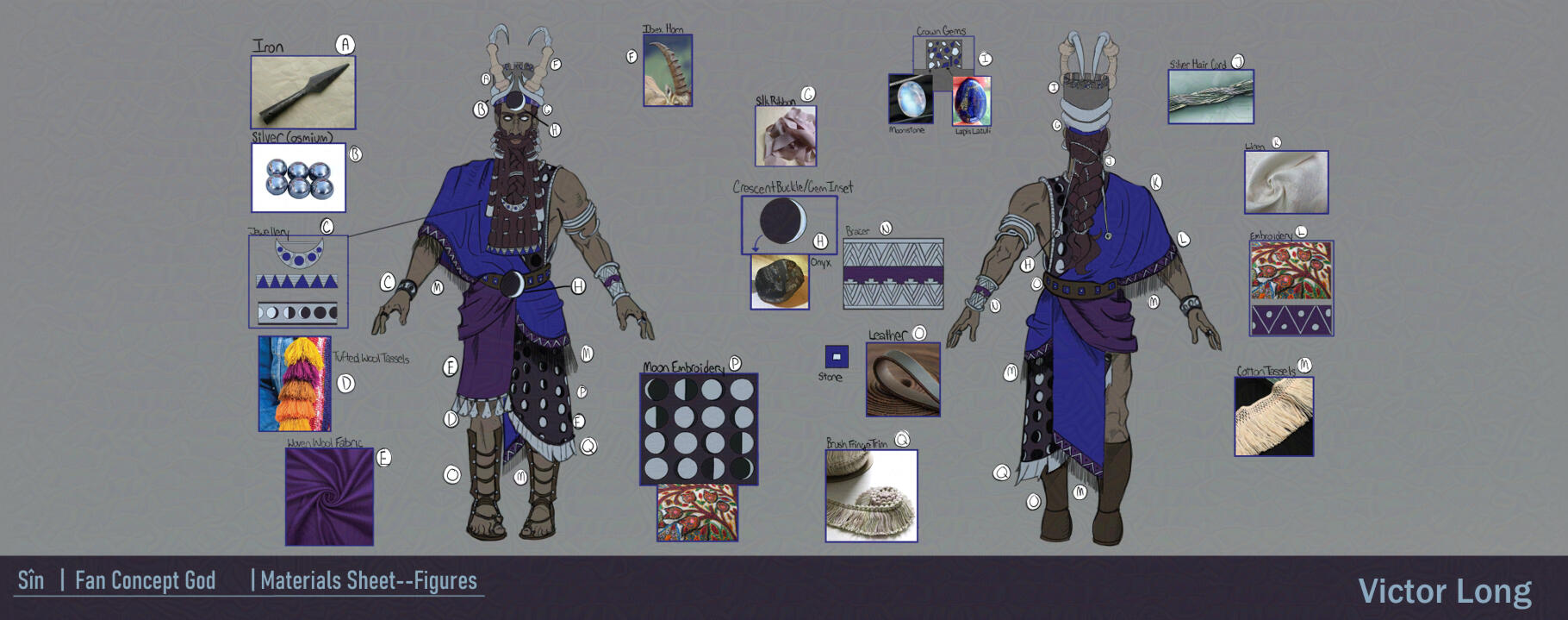 Figure Materials Sheet