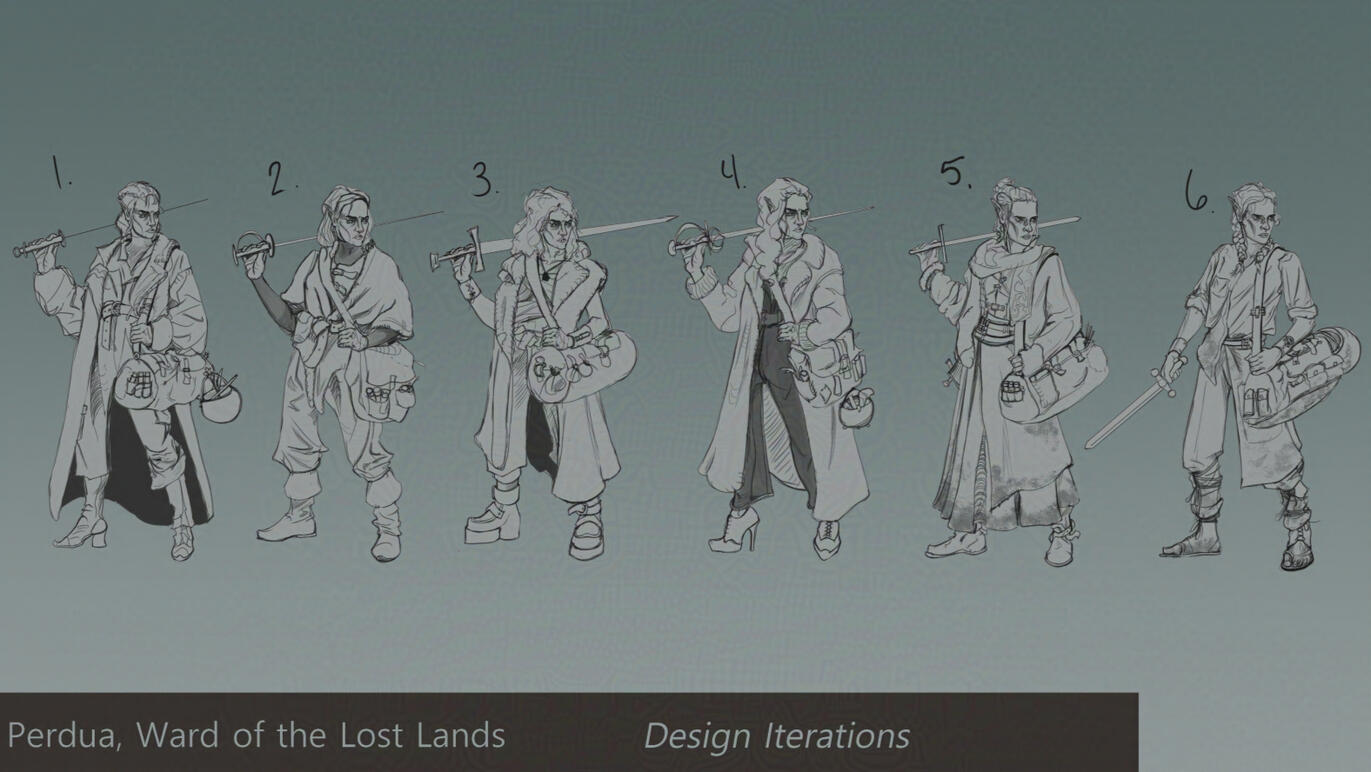 Design Iterations